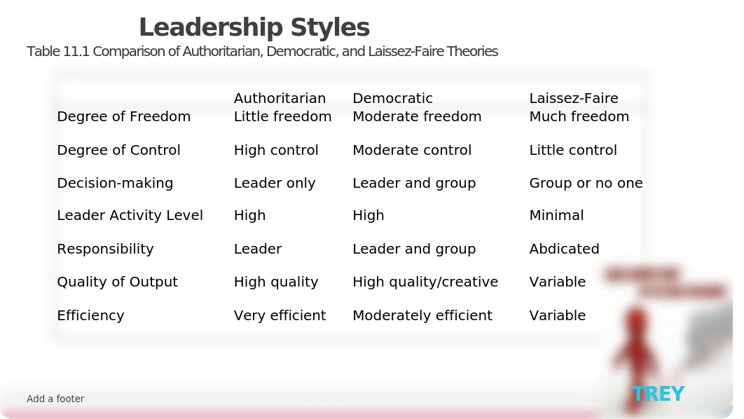 Leadership & Followership ch 11 wk 7-1.pptx_daf9nggv8ro_page4