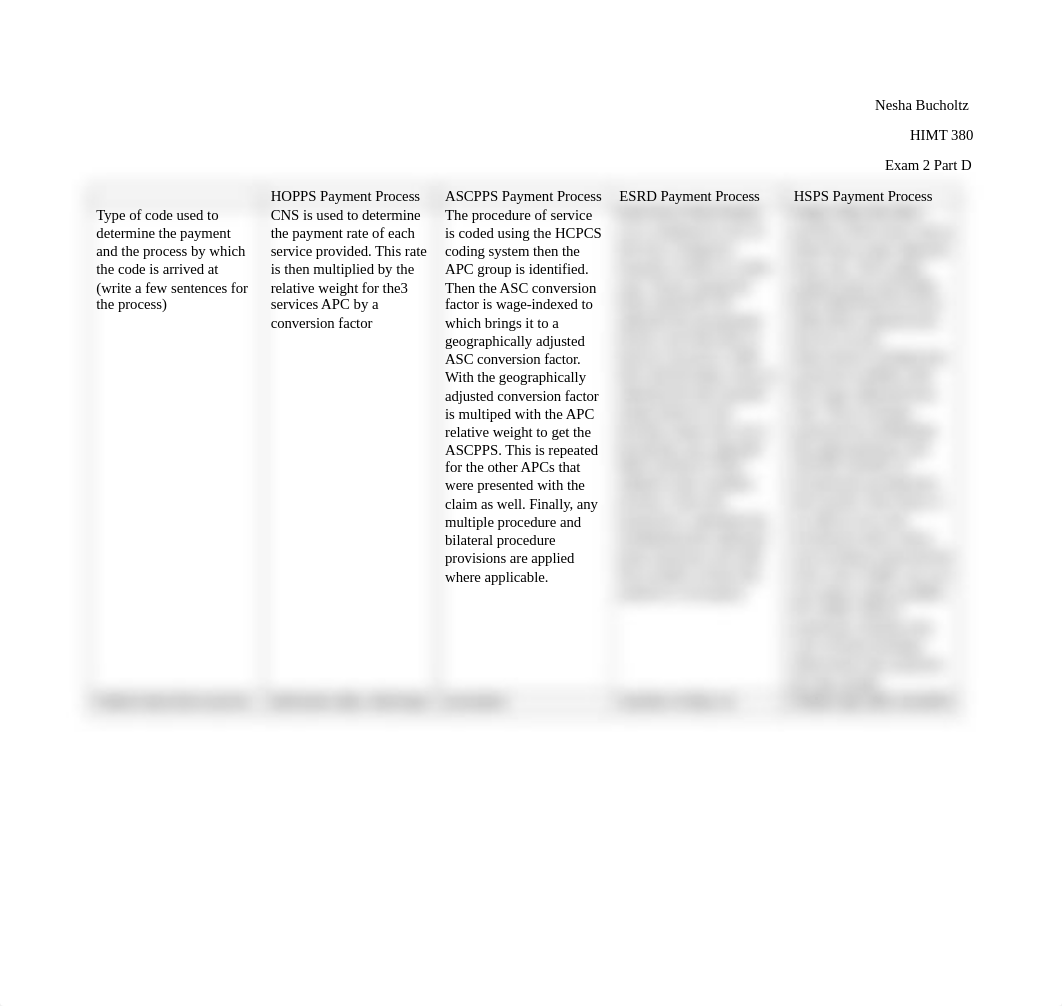 HIMT380 Exam 2 Part D.docx_dafdrwktafy_page1
