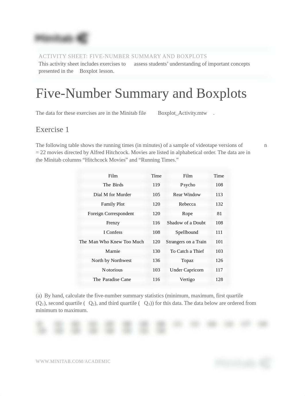 Boxplot_ Activity.pdf_dafgcazeoqq_page1