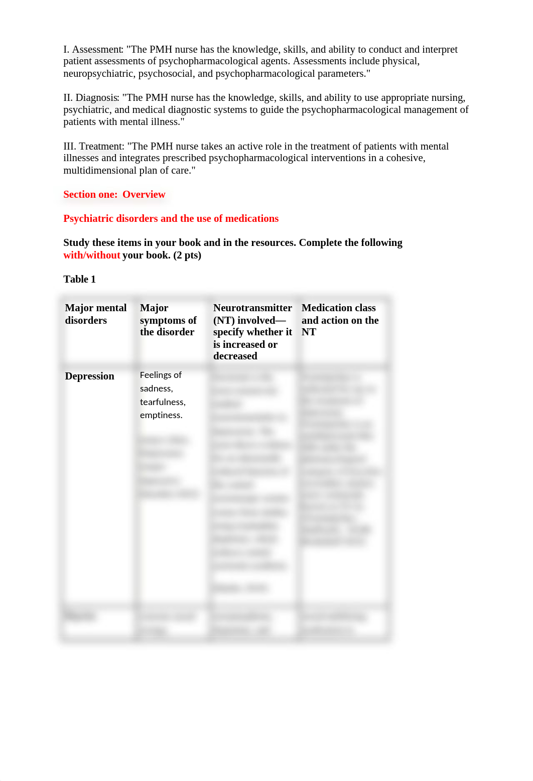 Pharmacology Take Home Exam .docx_dafgns0if87_page3