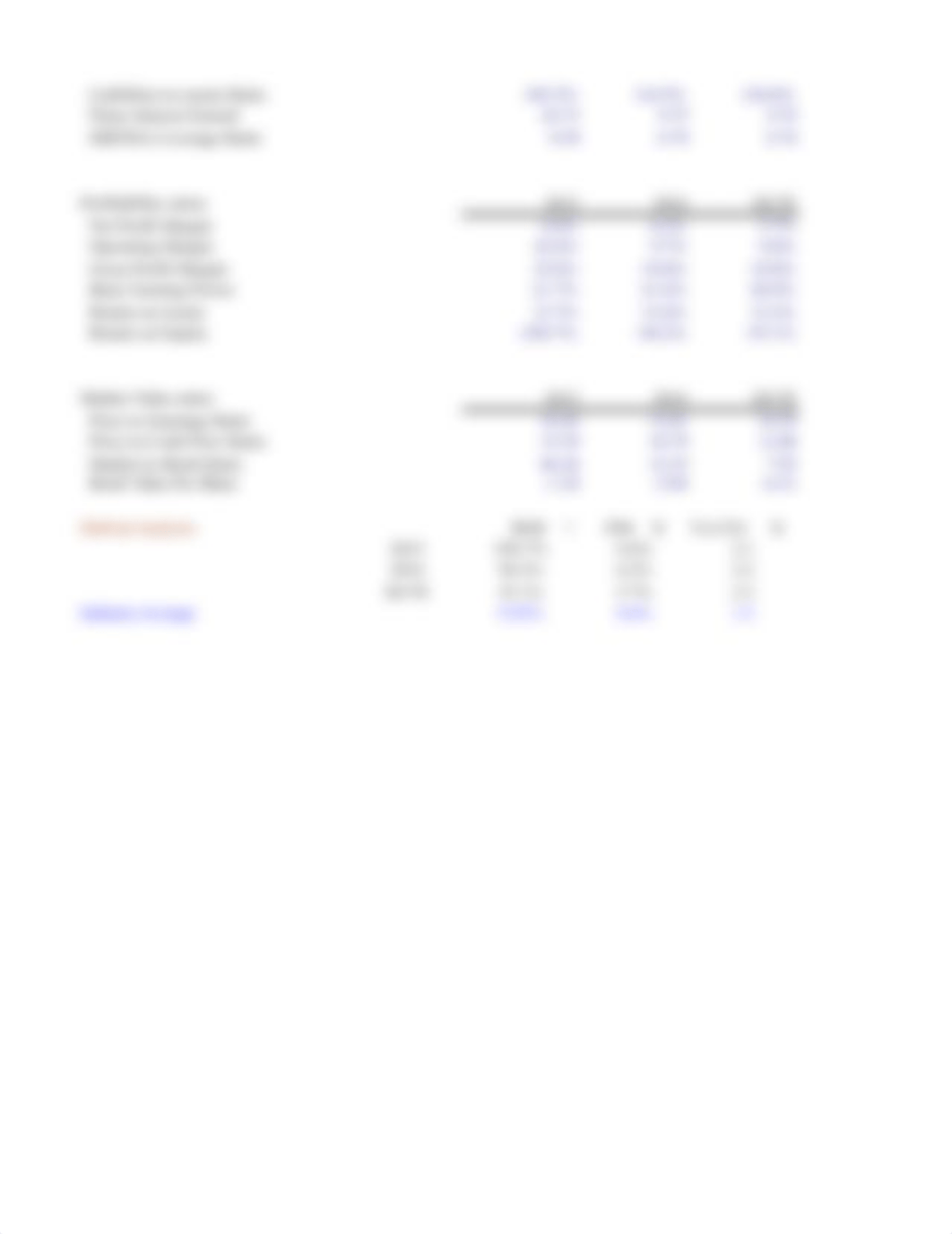 Week 1_ Case1_Brinker International, Inc._dafgr3l37w6_page3