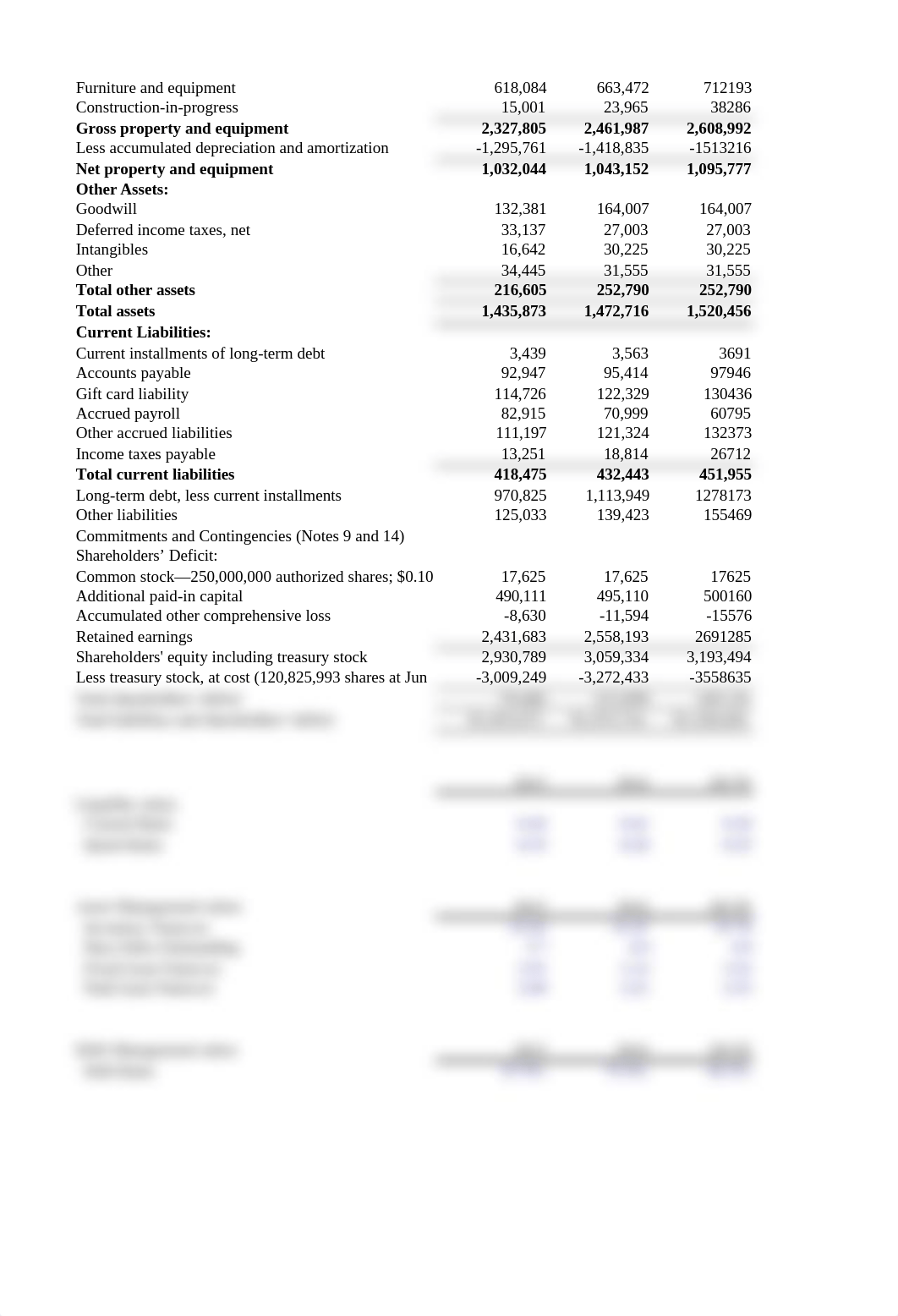 Week 1_ Case1_Brinker International, Inc._dafgr3l37w6_page2