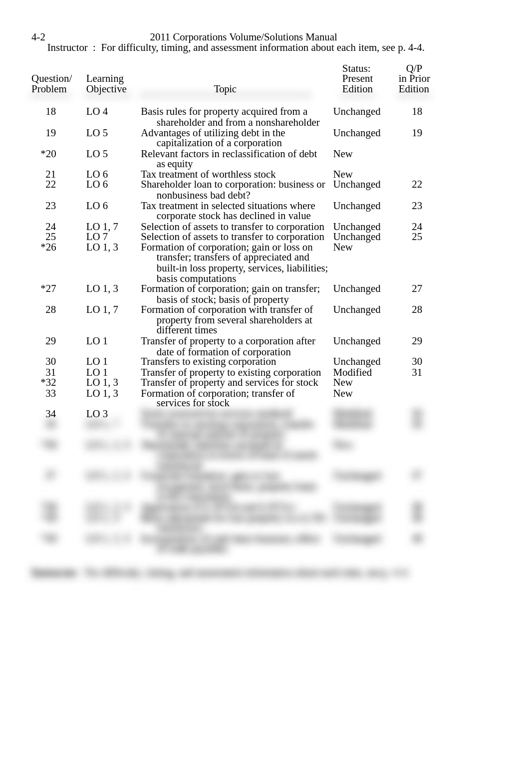 V2-SM_ch 04.doc_dafh45bstsl_page2