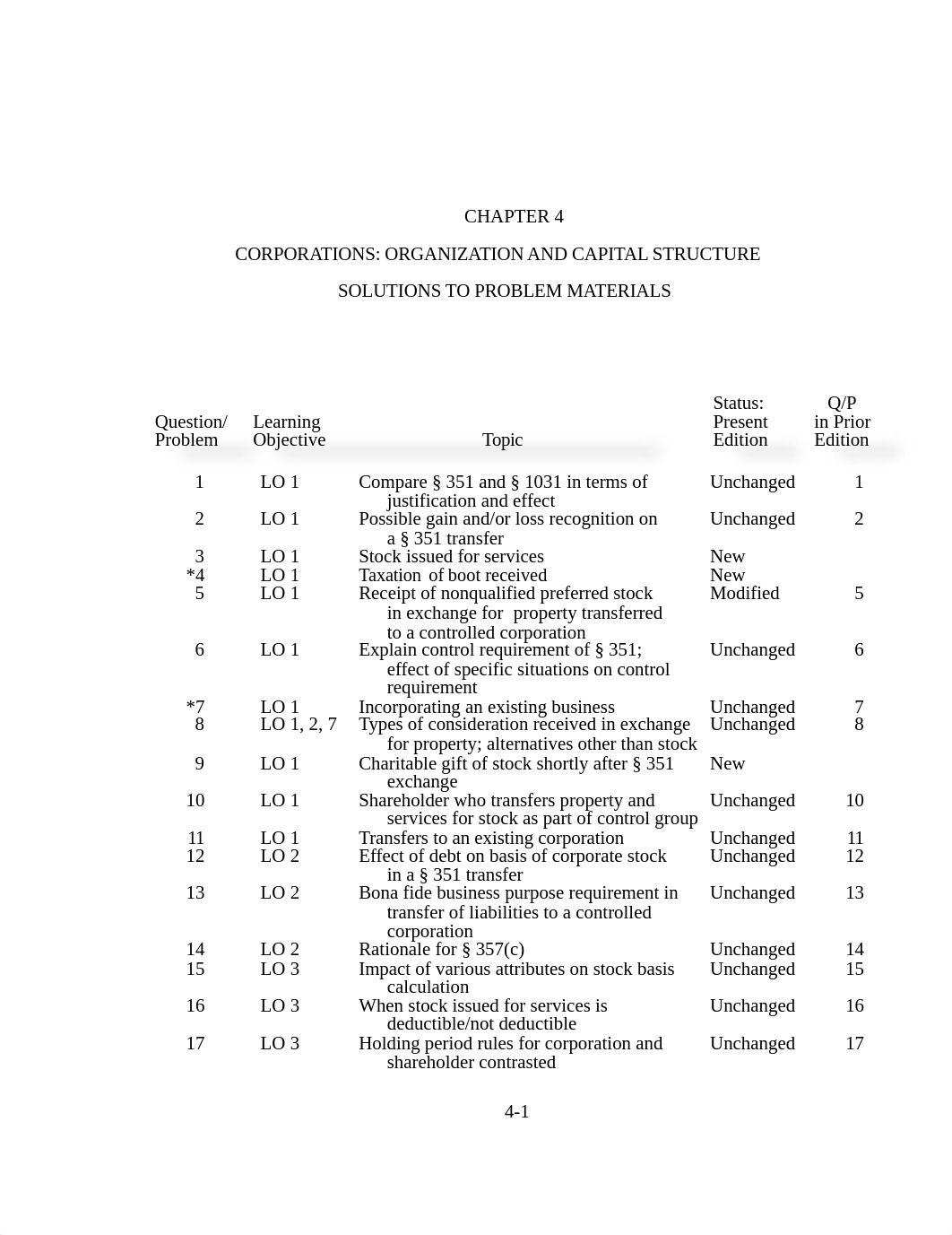 V2-SM_ch 04.doc_dafh45bstsl_page1