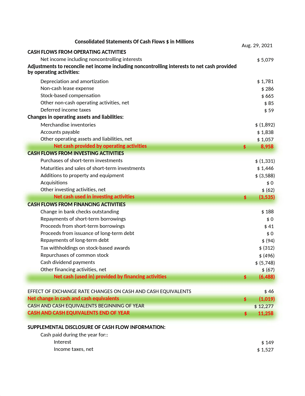 UTF-8''Case_Study_1_Costco_Format.xlsx_dafhhf08zrg_page1