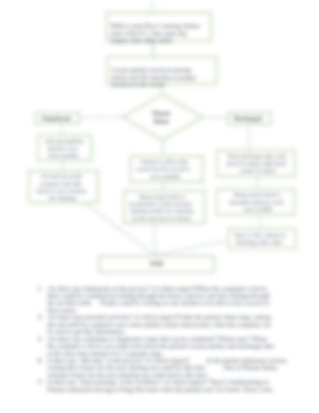 Process FlowChart.docx_dafq30nh15u_page3