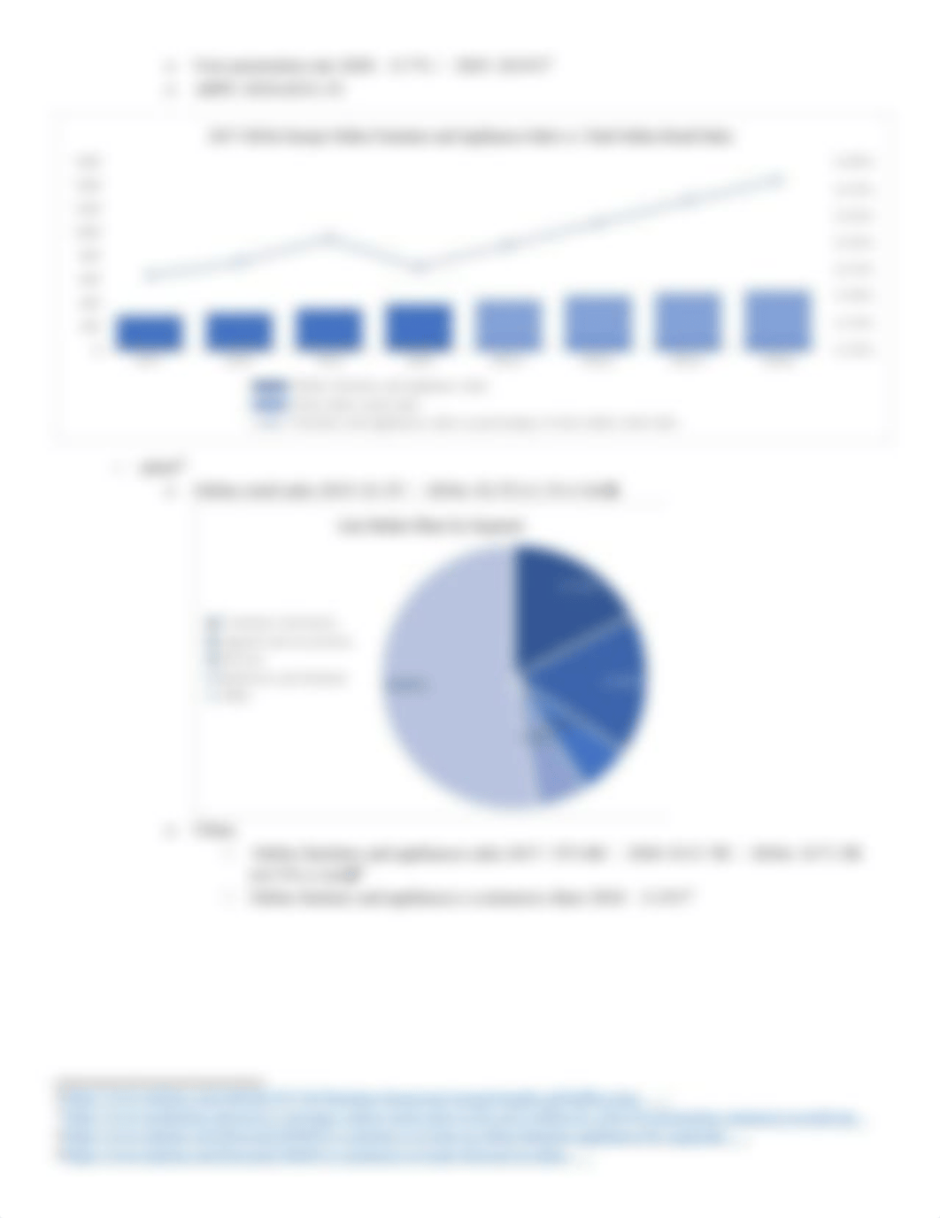 E-commerce Furniture Market Overview 1.docx_dafrd3qo5v4_page3