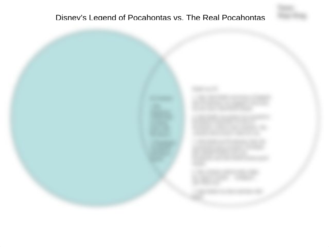 Pocahantas Venn Diagram.ppt_daftjalcvbh_page1