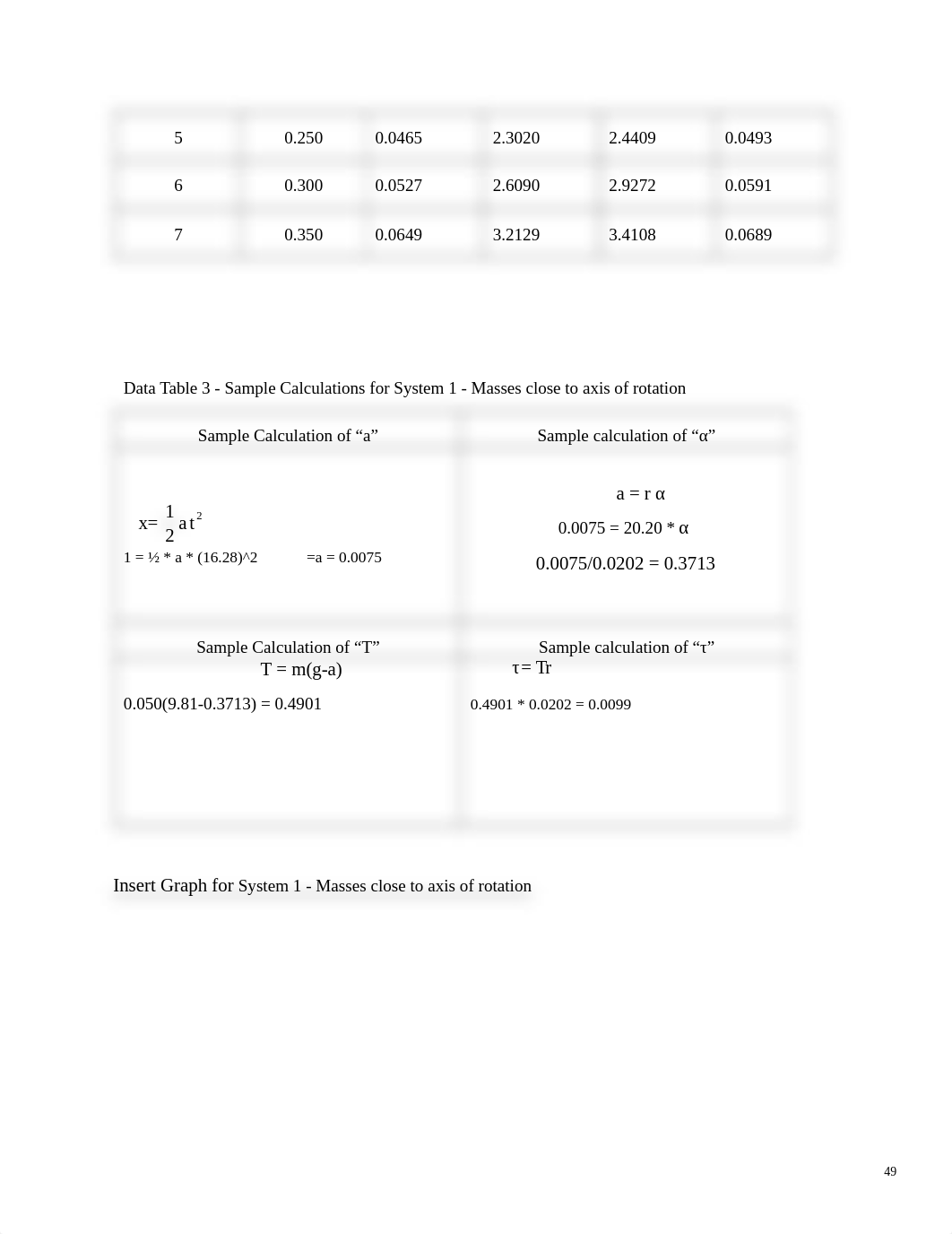 Phy110 Lab 9 - Moment of Inertia Lab Data Sheet(1).docx_dafuz5ql2so_page2