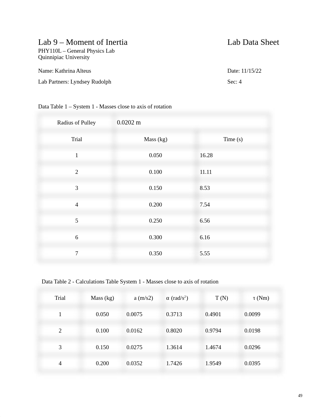 Phy110 Lab 9 - Moment of Inertia Lab Data Sheet(1).docx_dafuz5ql2so_page1