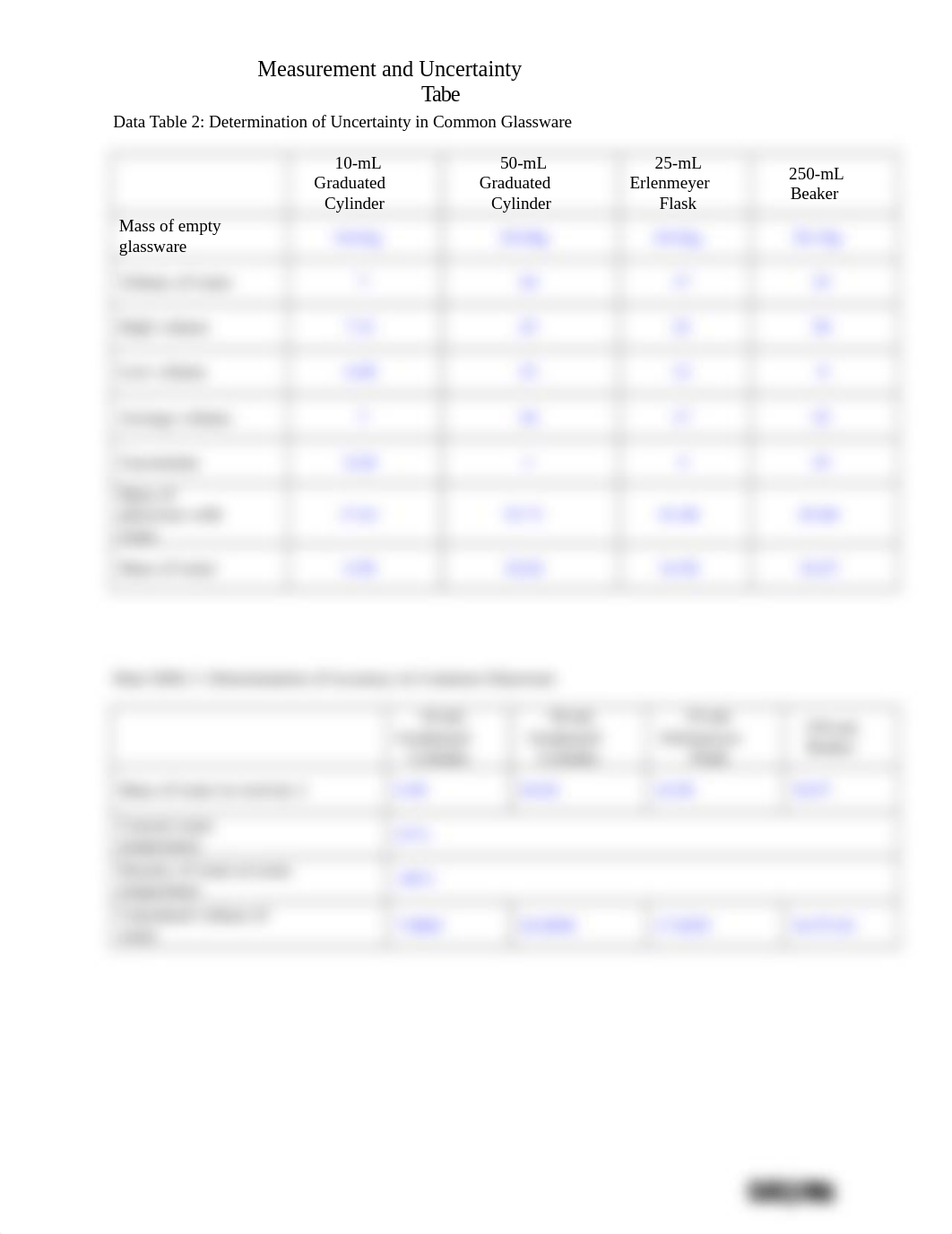 Lab 3Data - Tabe.docx_dafv4m3w1ei_page2