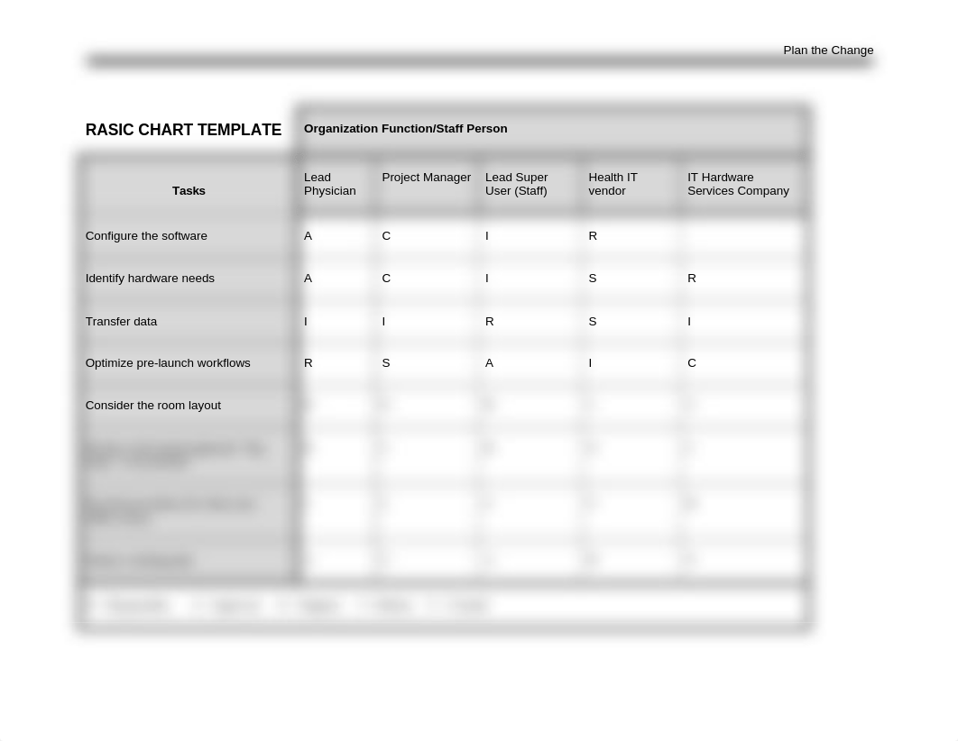 RASIC_CHART_TEMPLATE_ milestone PPT.doc_dafvtx43g5v_page1