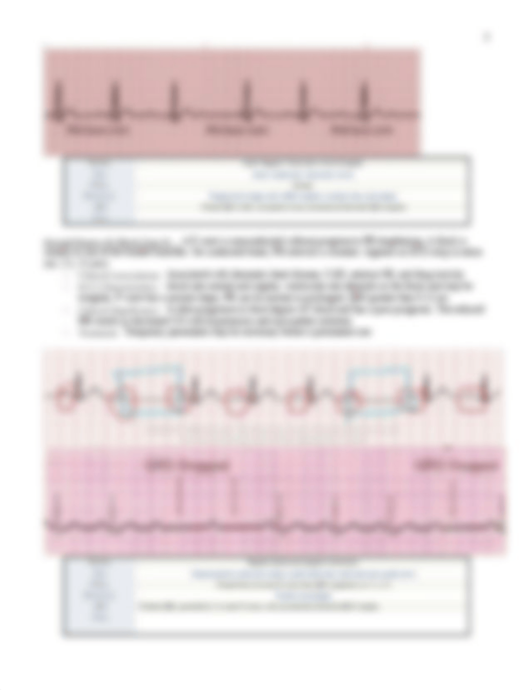 Heart Blocks Exam 2.docx_dafwksd7y07_page2