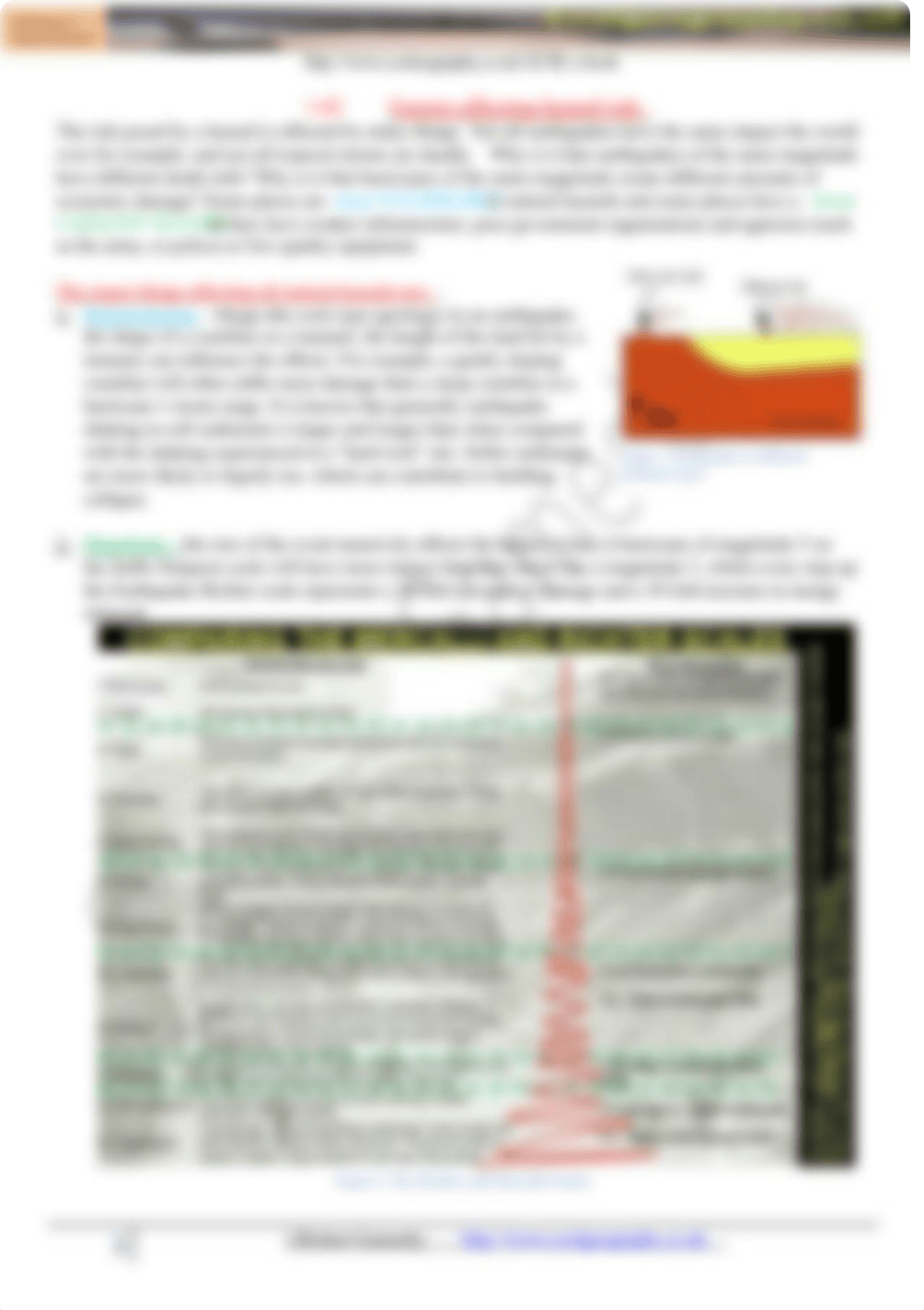 Challenge_of_Natural_Hazards_Chapter.pdf_dag41s36xtj_page3