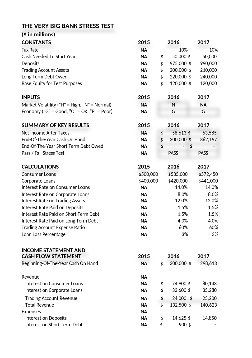 Case 7 StressTest_dag5g9ivmrj_page1