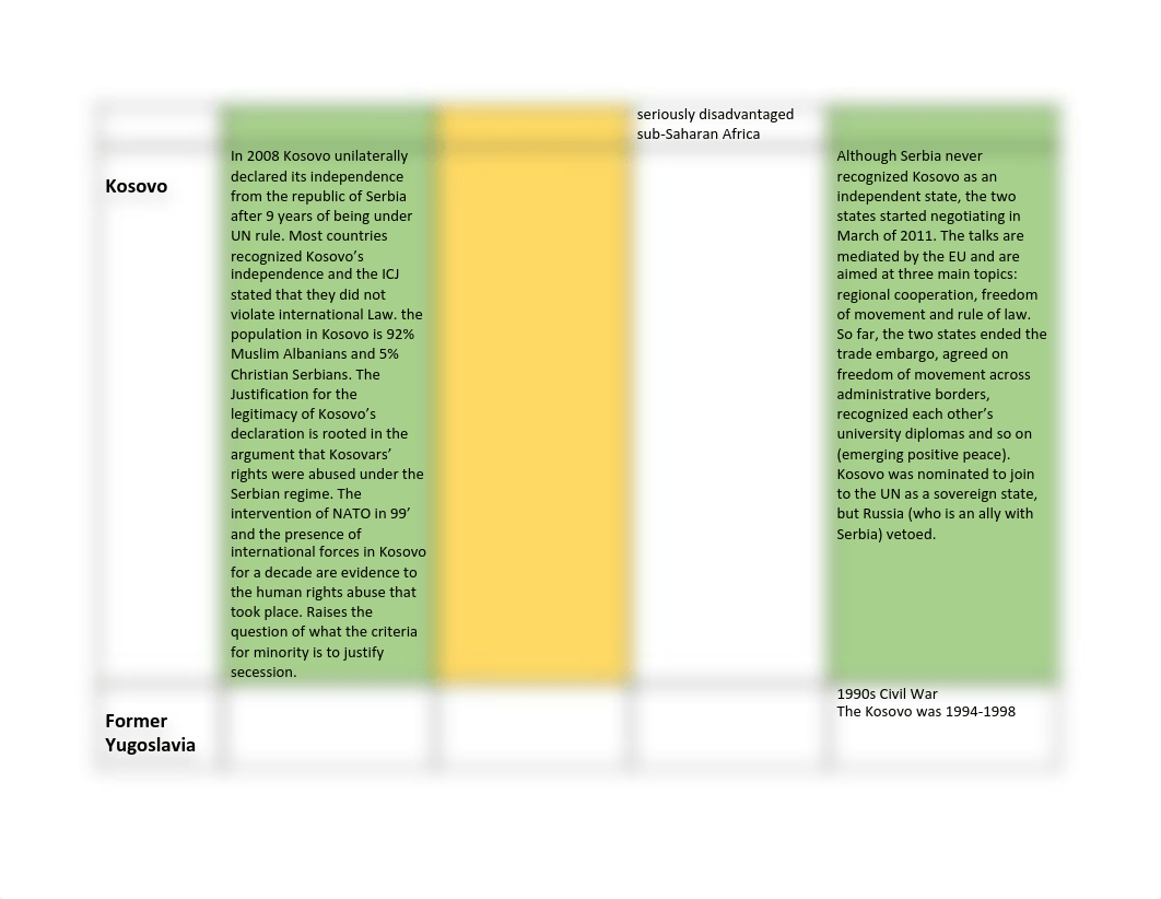 Case Studies and Past Paper Questions.docx (Recovered).pdf_dag6i6wbvlo_page2