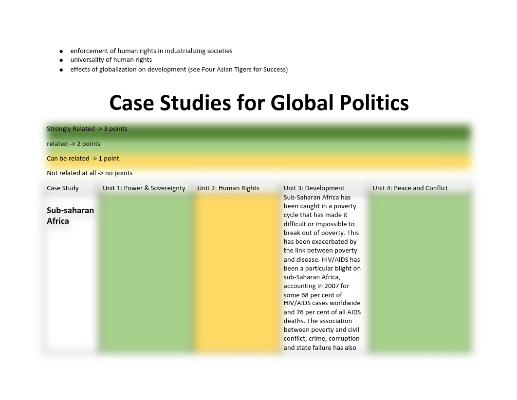 Case Studies and Past Paper Questions.docx (Recovered).pdf_dag6i6wbvlo_page1