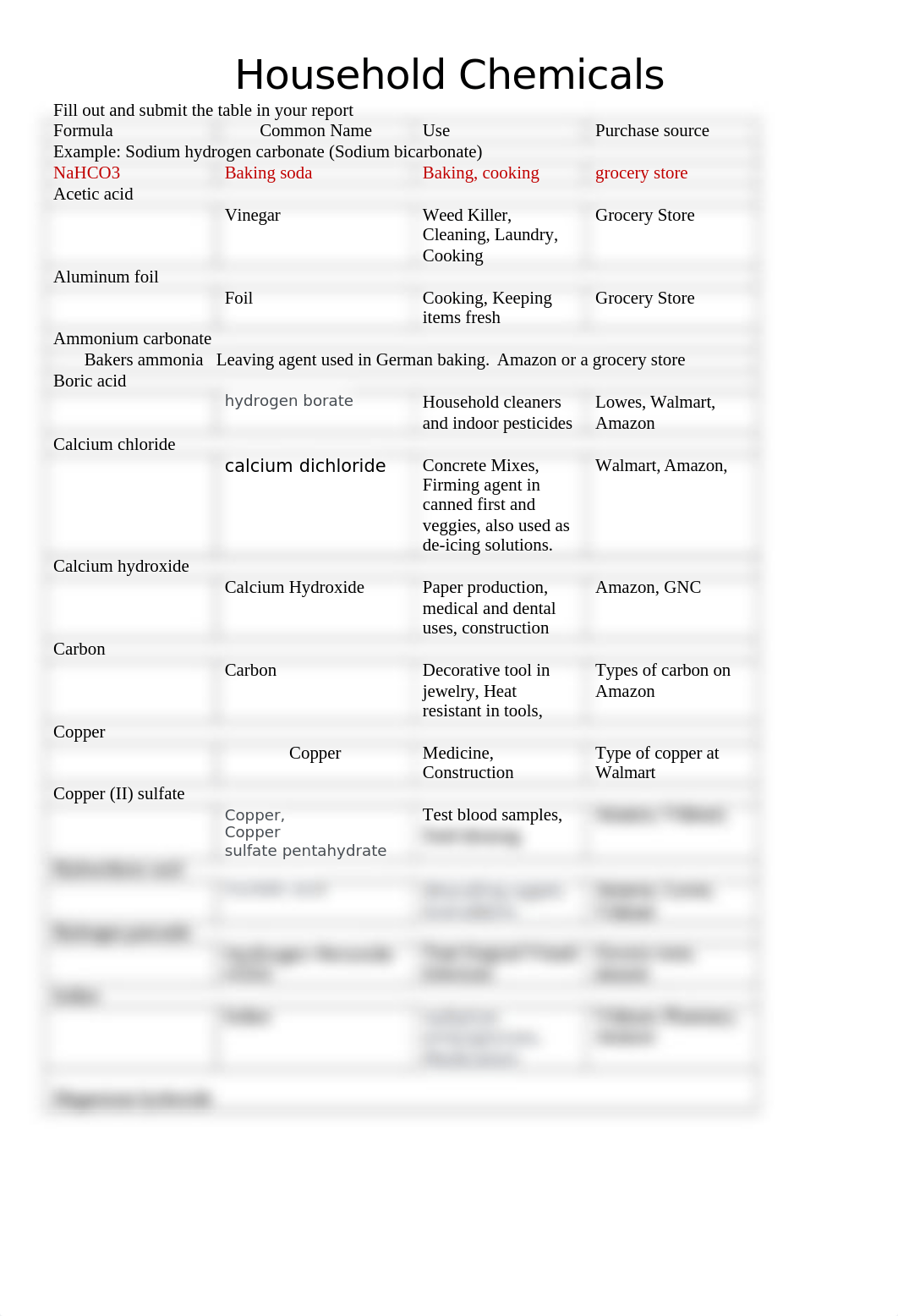 Household Chemicals.docx_dag71vlcffe_page1