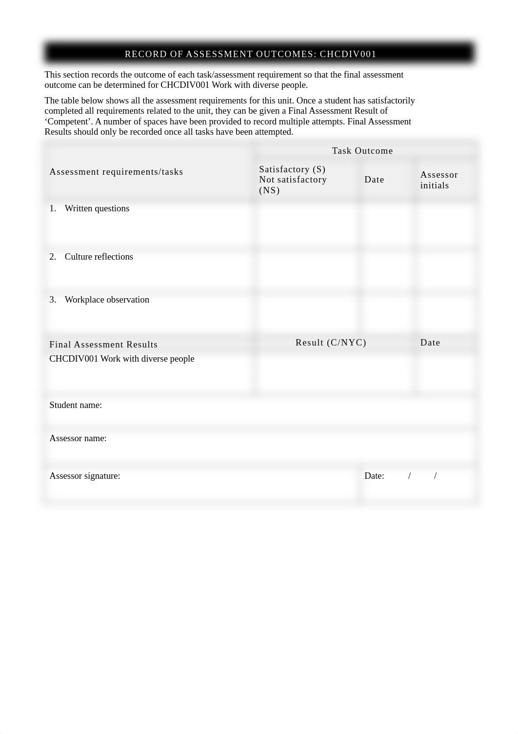 CHCDIV001 Work with divese people SAB (Ageing) v3.1 - PRACTICAL.pdf_dagcd5ivz1n_page3