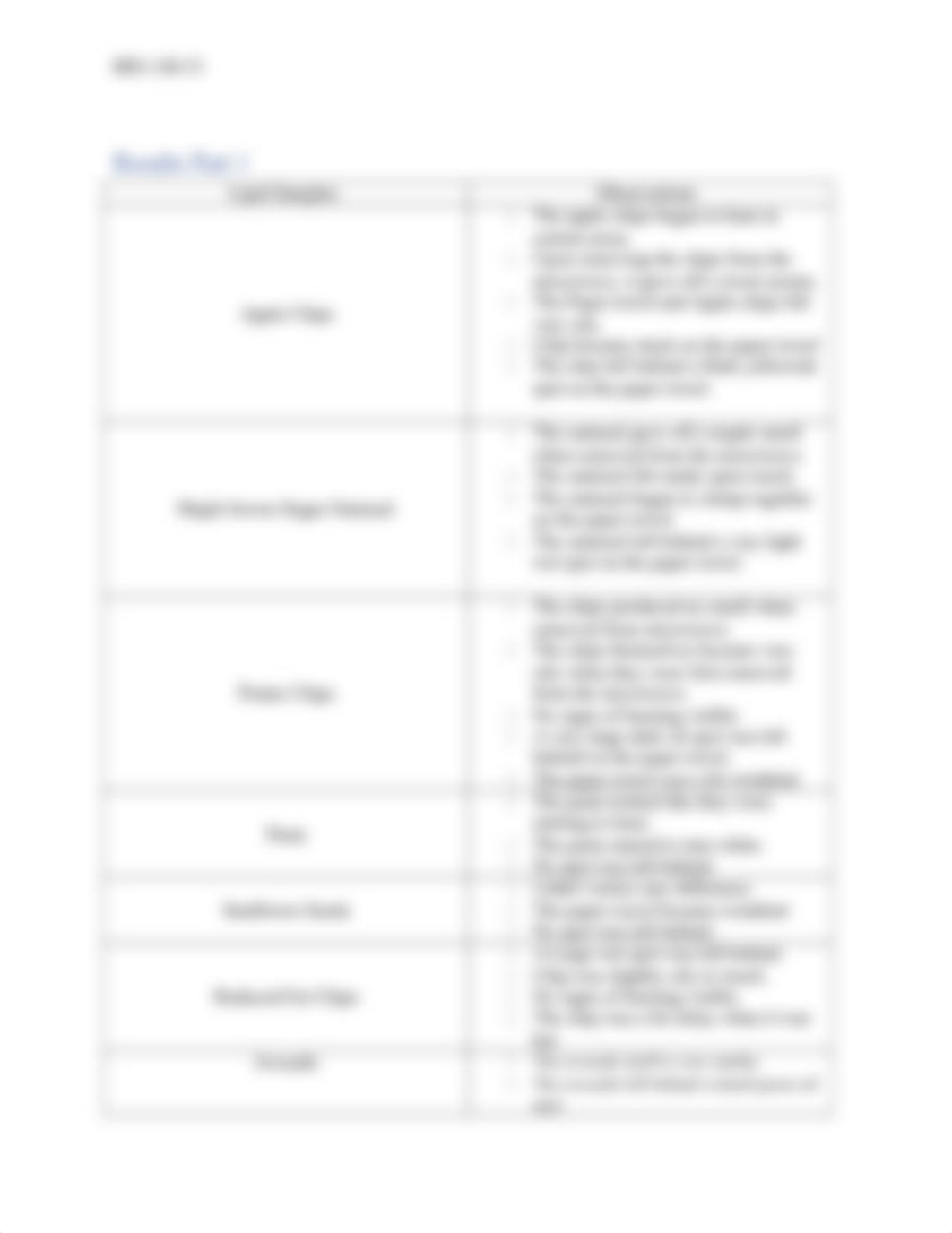 Lipid lab report.docx_dagcsgc51jq_page5