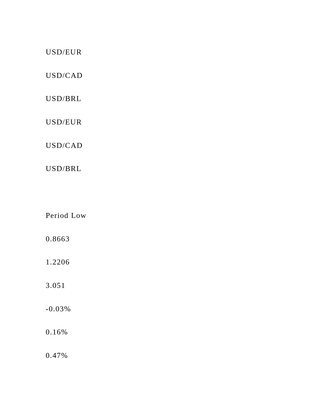 Group Project 1 - CurrencyUSDEURUSDCADUSD.docx_dage88urgvp_page3