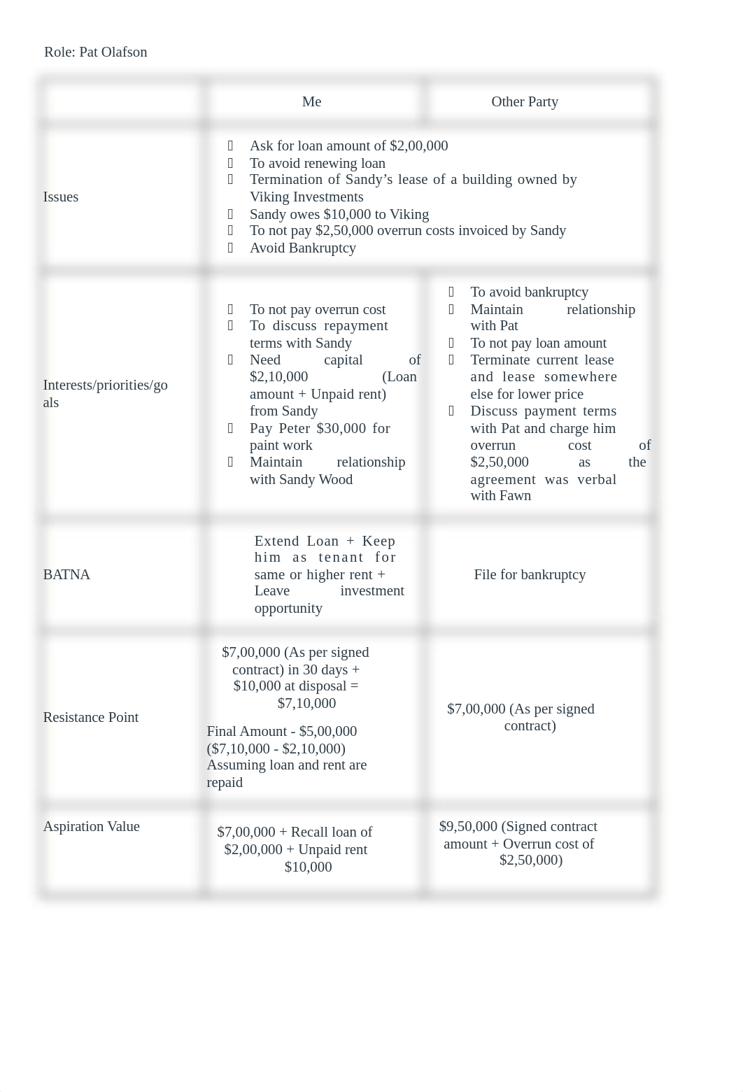 Viking - Planning Document.docx_dagh2an2ic0_page1