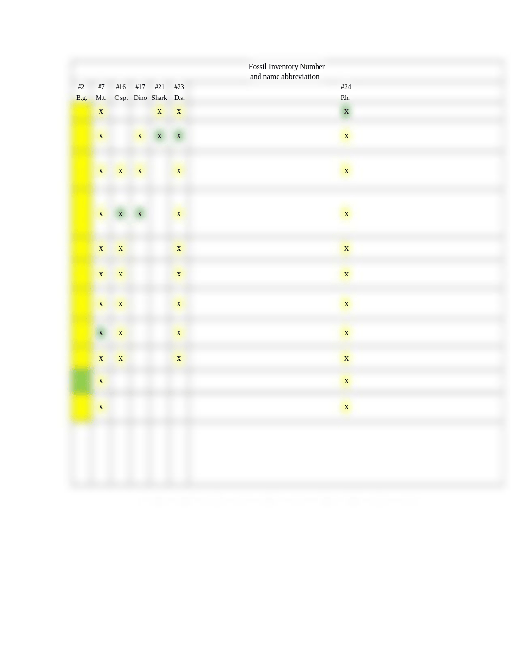 COMPLETE EVOLUTION LAB EX (2).docx_dagh6e1nrmq_page2