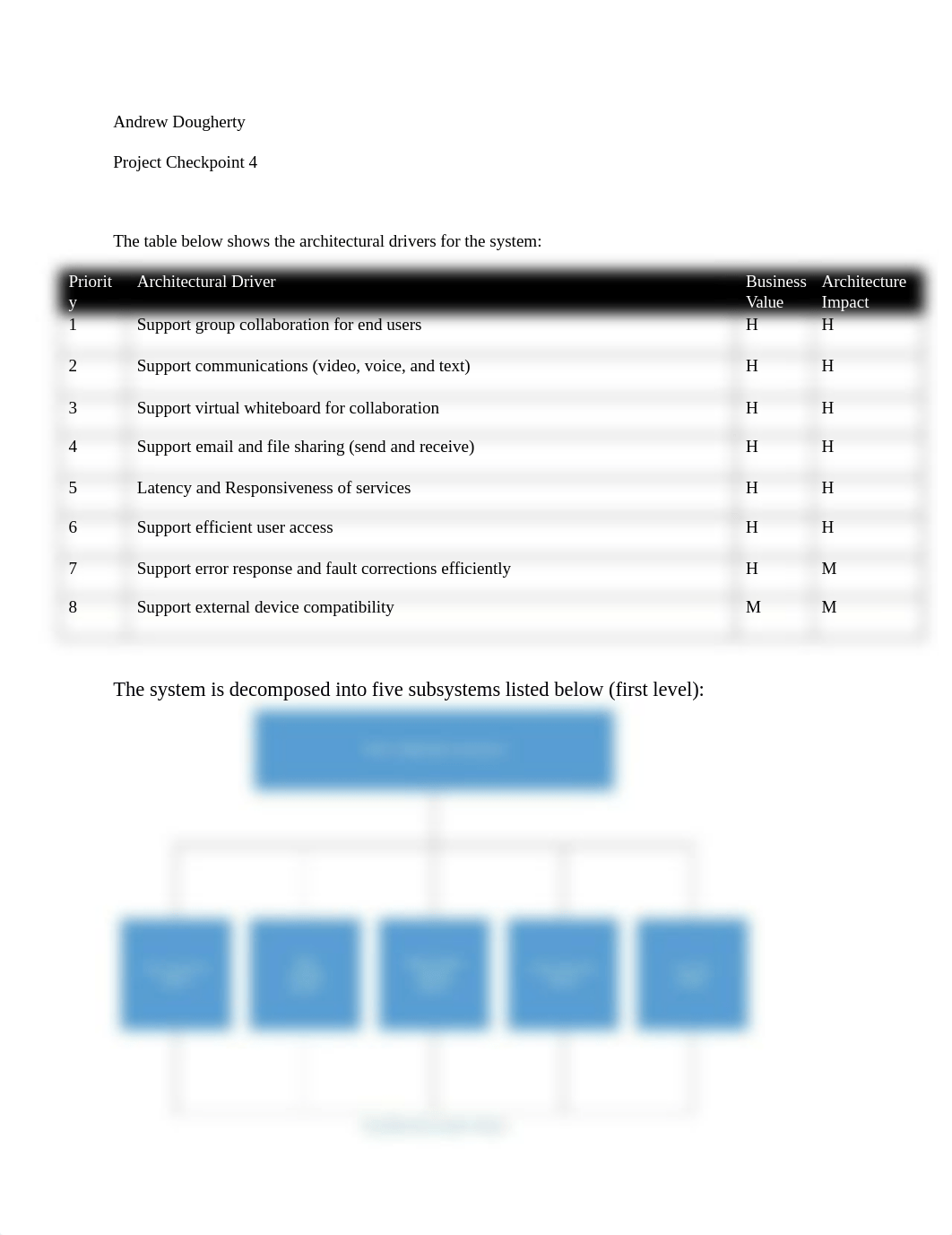 Project Checkpoint 4.docx_dagmdzf0ajx_page1