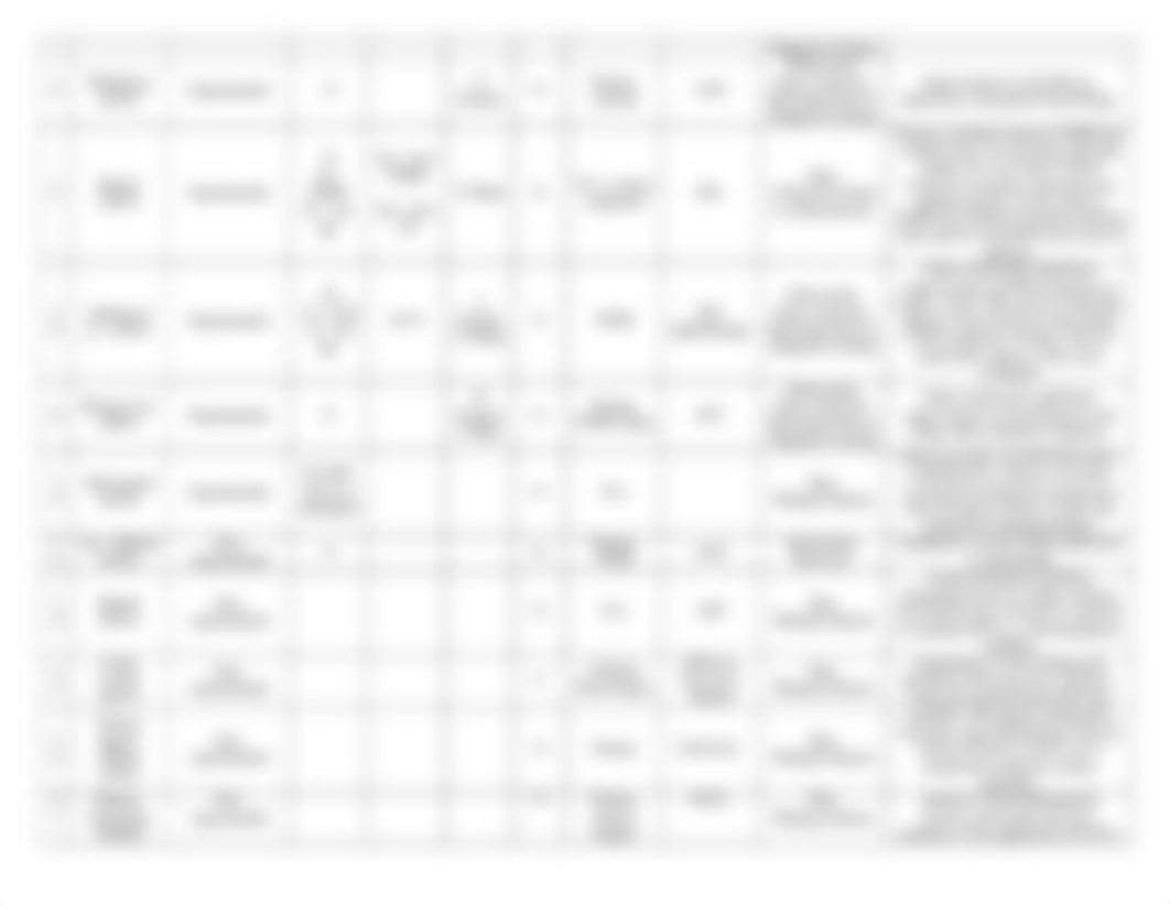 Table 5. Peer-Reviewed Articles of Qualitative and Quantitative Research.docx_dagp6slq17w_page2