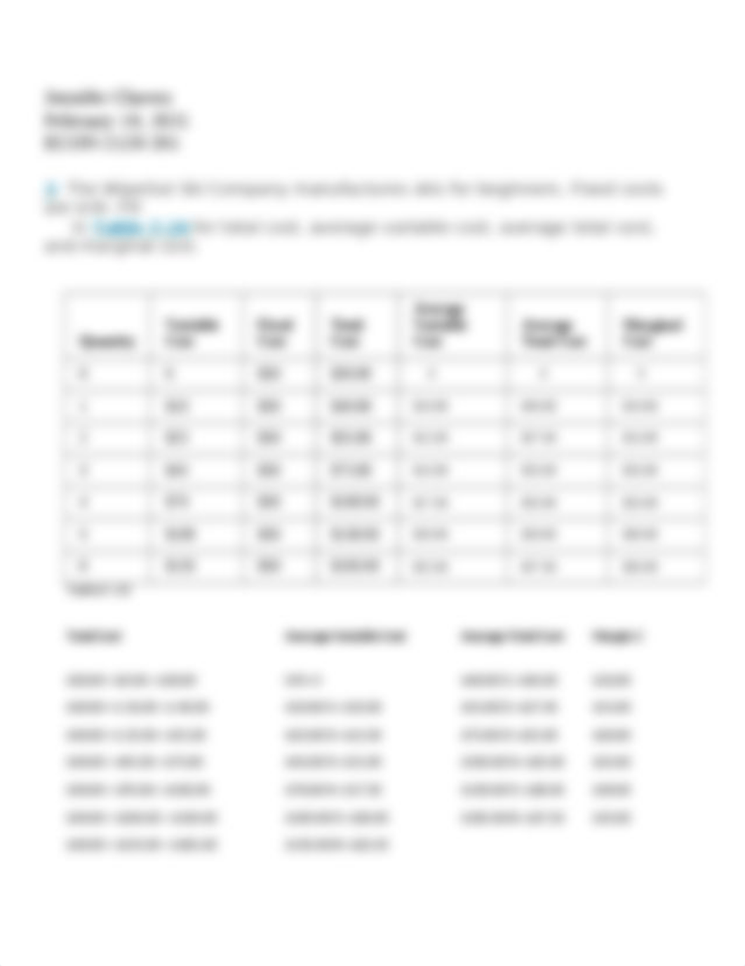 Cost Analysis Worksheet- ECON-2120-201.docx_dagpzfamxka_page1