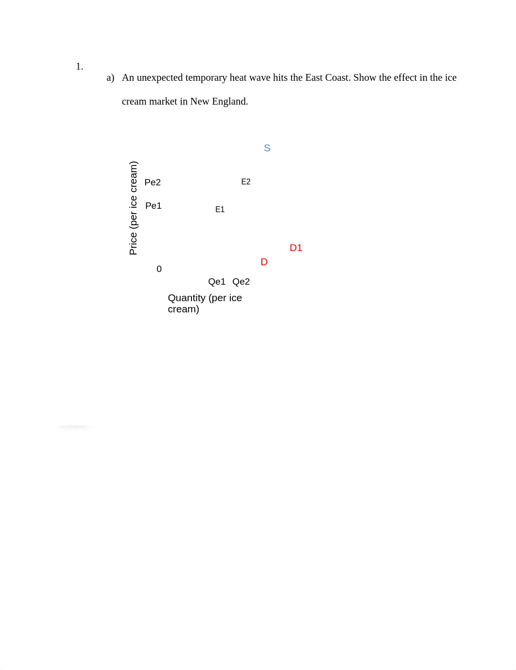 Signature_Assignment_Micro_dagrs1iey3c_page1