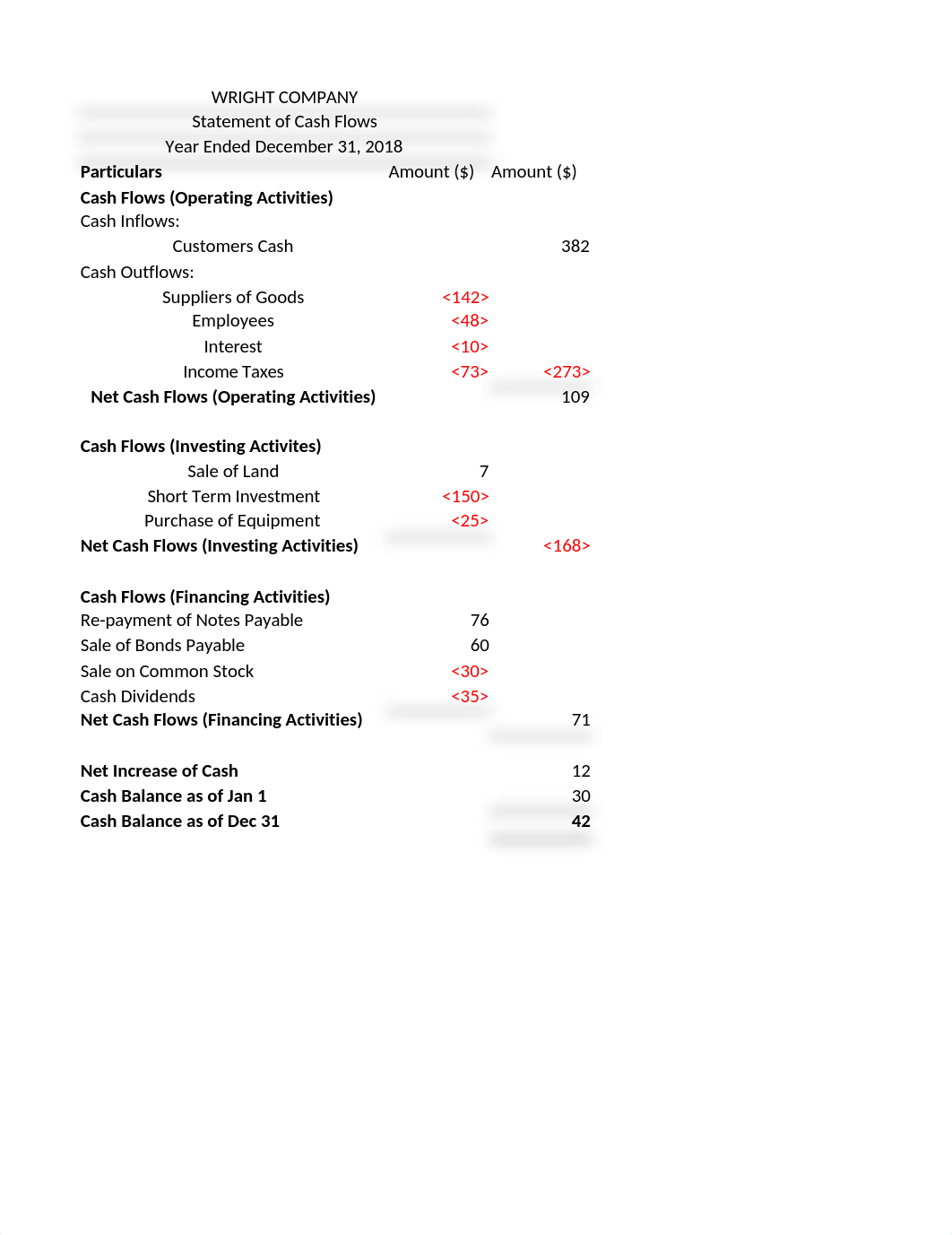 P 21-2 Statement of Cash Flows.xlsx_dagrymmc0qw_page1