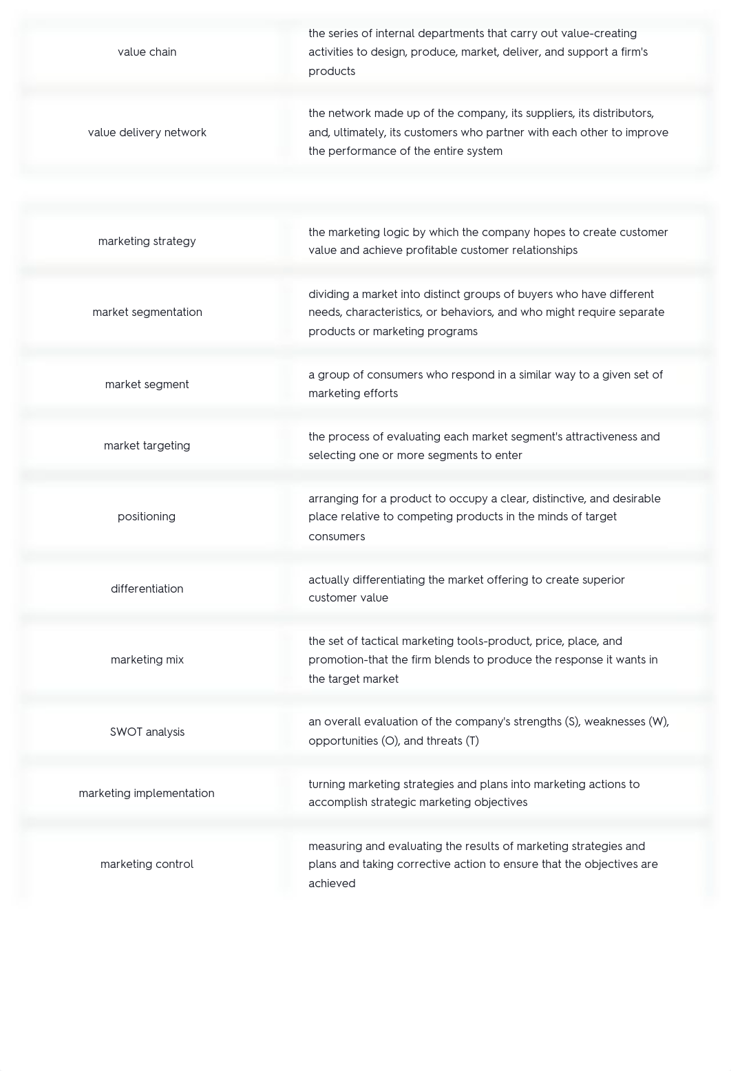 PSU Mktg 301 Exam 2 Flashcards | Quizlet.pdf_dags3mjqvx6_page2