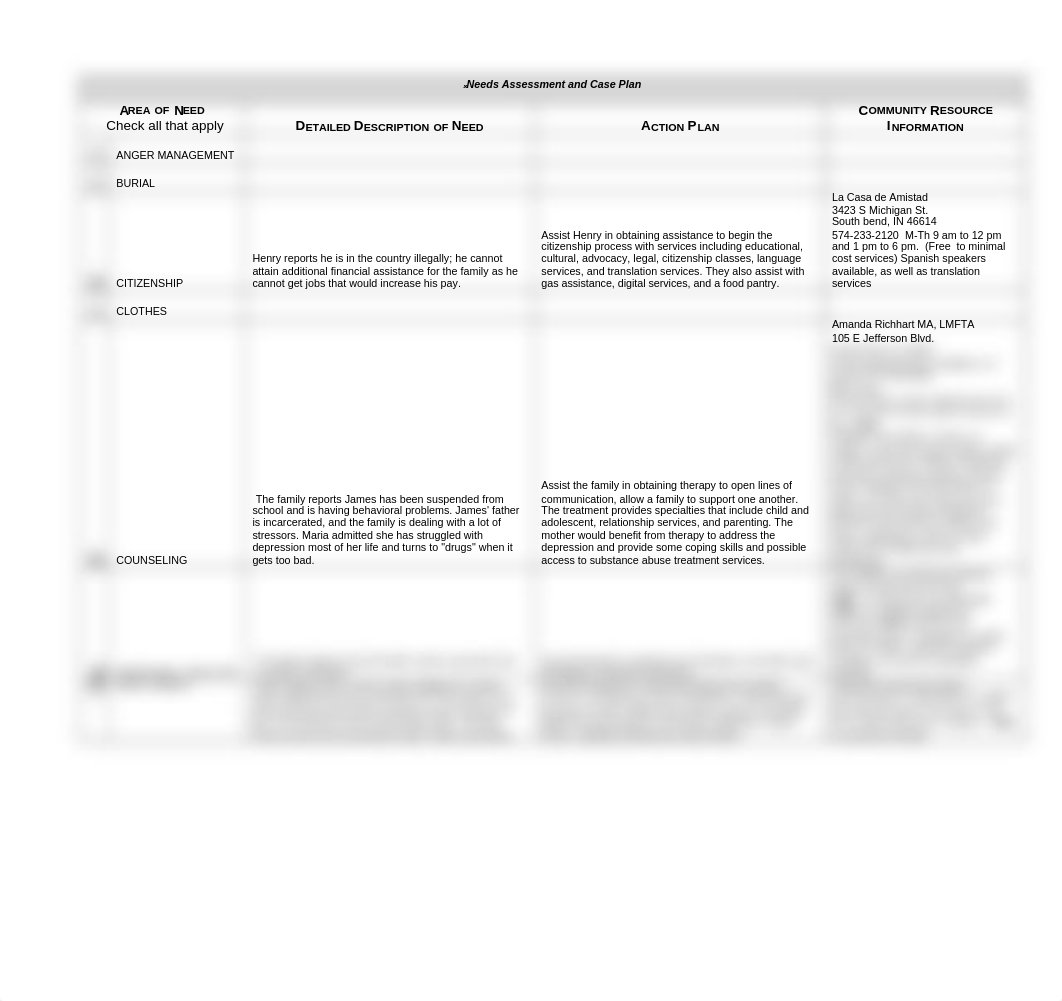 MFT5103- Needs Assessment and Case Plan.doc_dagswh9ktoh_page1