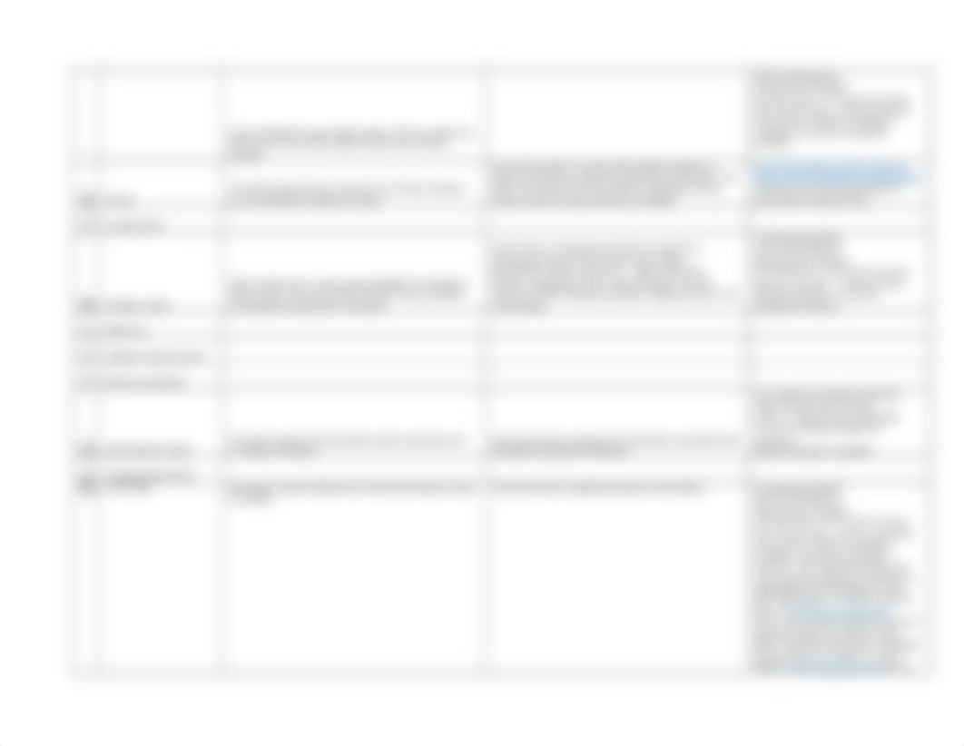 MFT5103- Needs Assessment and Case Plan.doc_dagswh9ktoh_page2