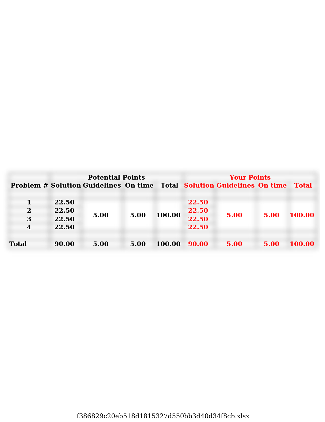 AC121-Test3-Chapter5-8-Daniel_Munro-6-18-17_dagtelrpgt5_page1