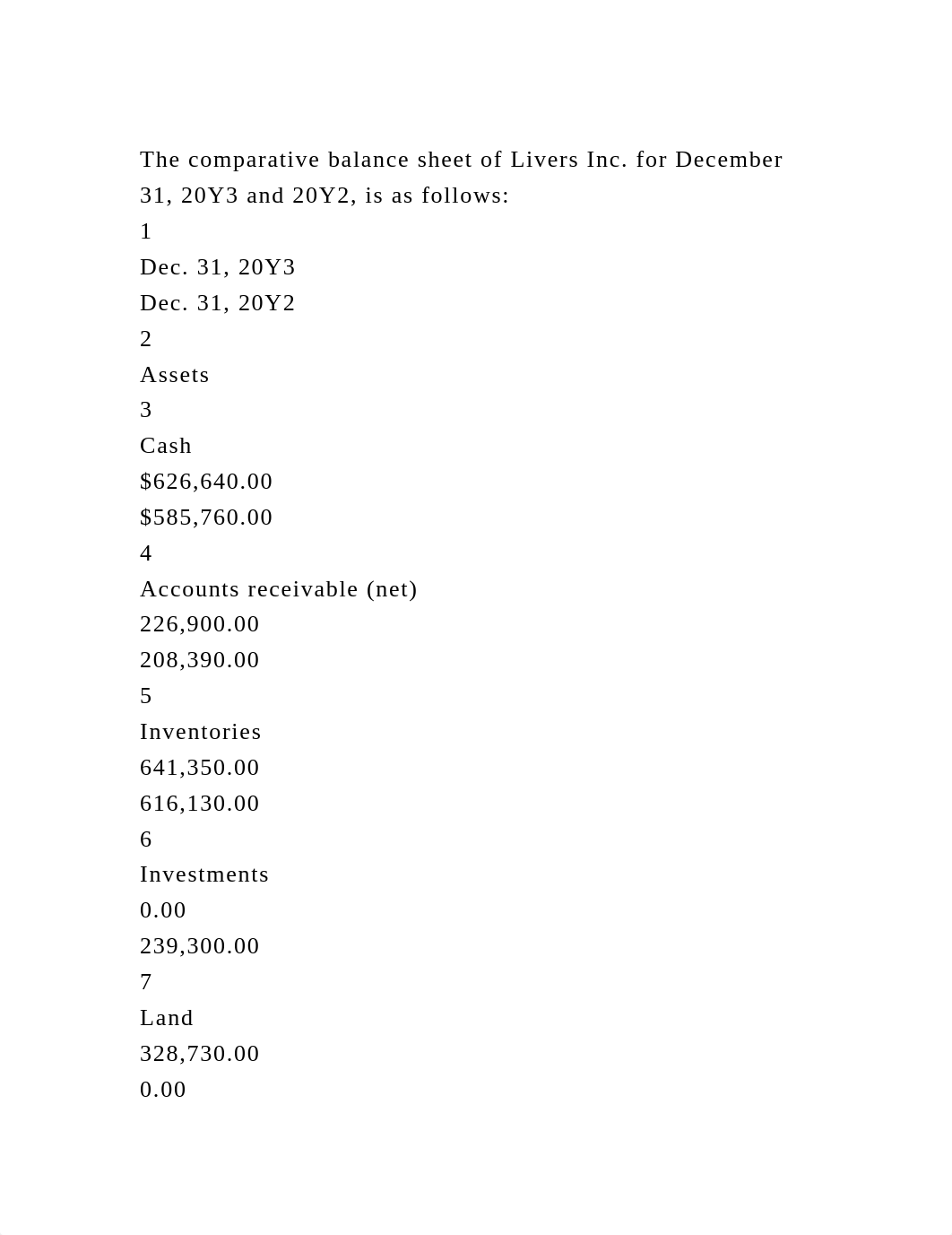 The comparative balance sheet of Livers Inc. for December 31, 20Y3 a.docx_dagtr1cwww3_page2