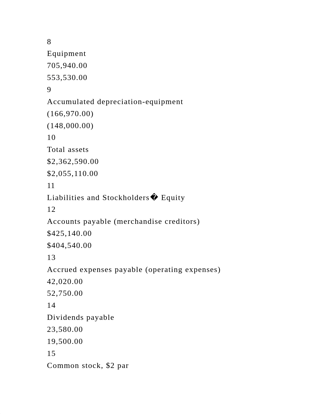 The comparative balance sheet of Livers Inc. for December 31, 20Y3 a.docx_dagtr1cwww3_page3