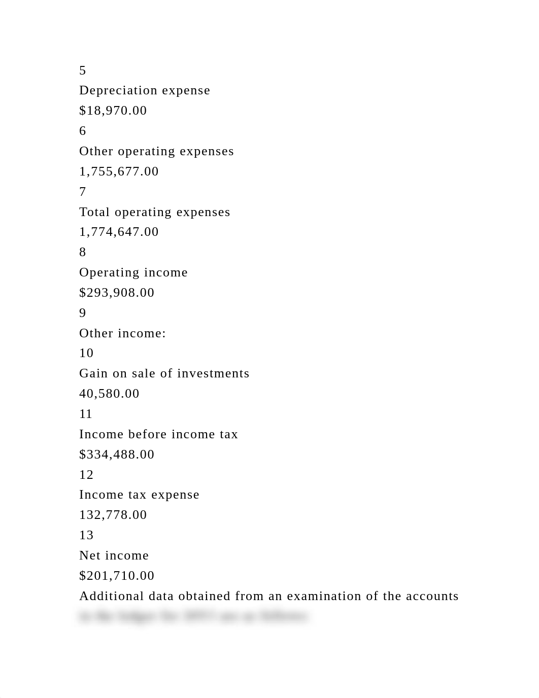 The comparative balance sheet of Livers Inc. for December 31, 20Y3 a.docx_dagtr1cwww3_page5