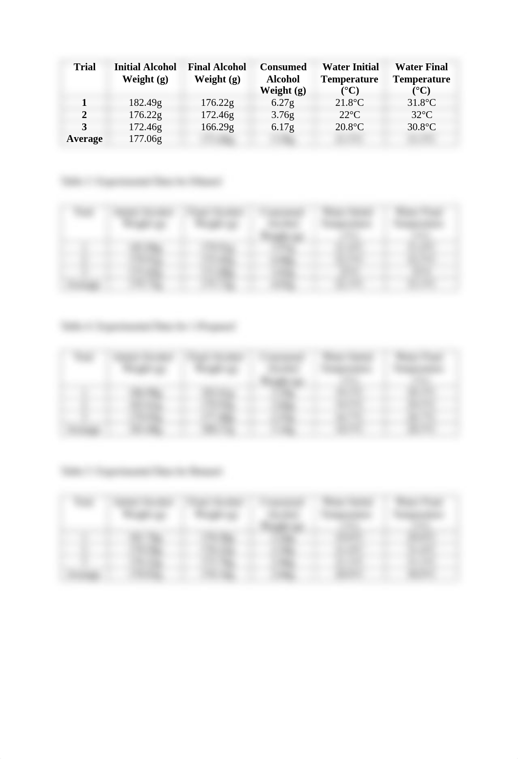 Module 6 Post Lab Questions (1).pdf_dagxfm0cn7y_page2