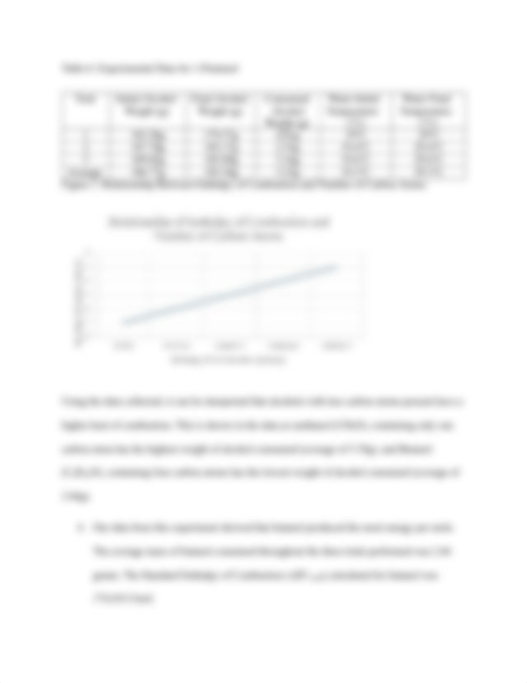 Module 6 Post Lab Questions (1).pdf_dagxfm0cn7y_page3