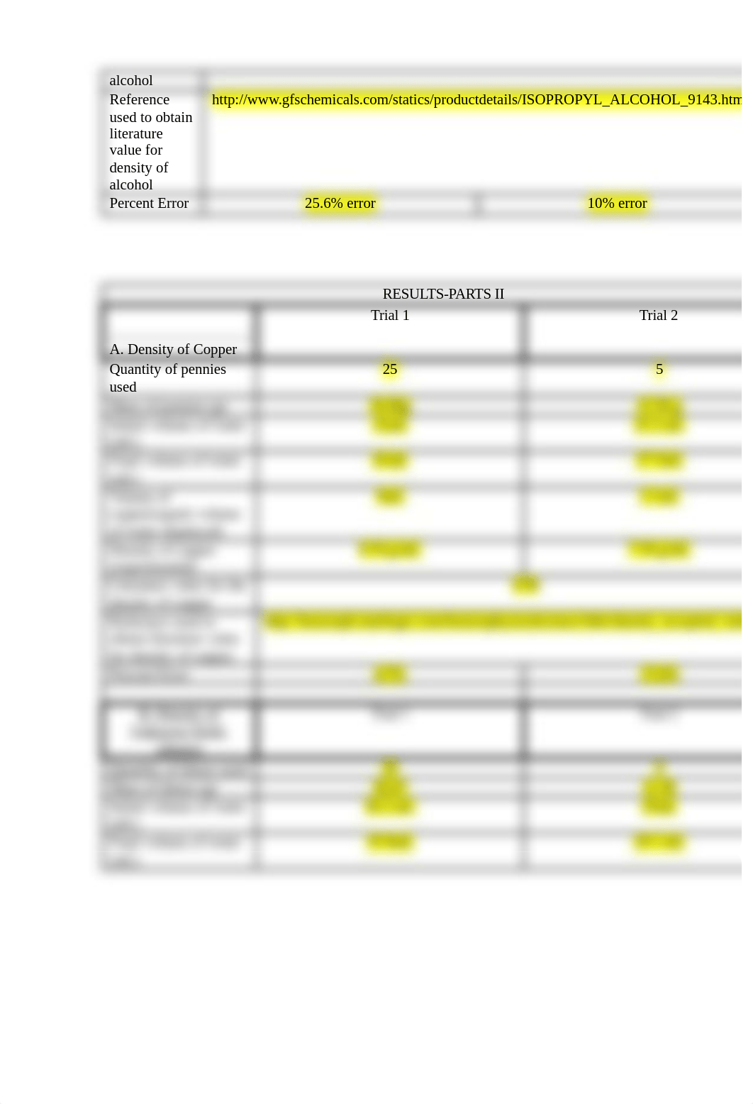 Lab 3 COMPLETE.doc_dah03zsx4uf_page3