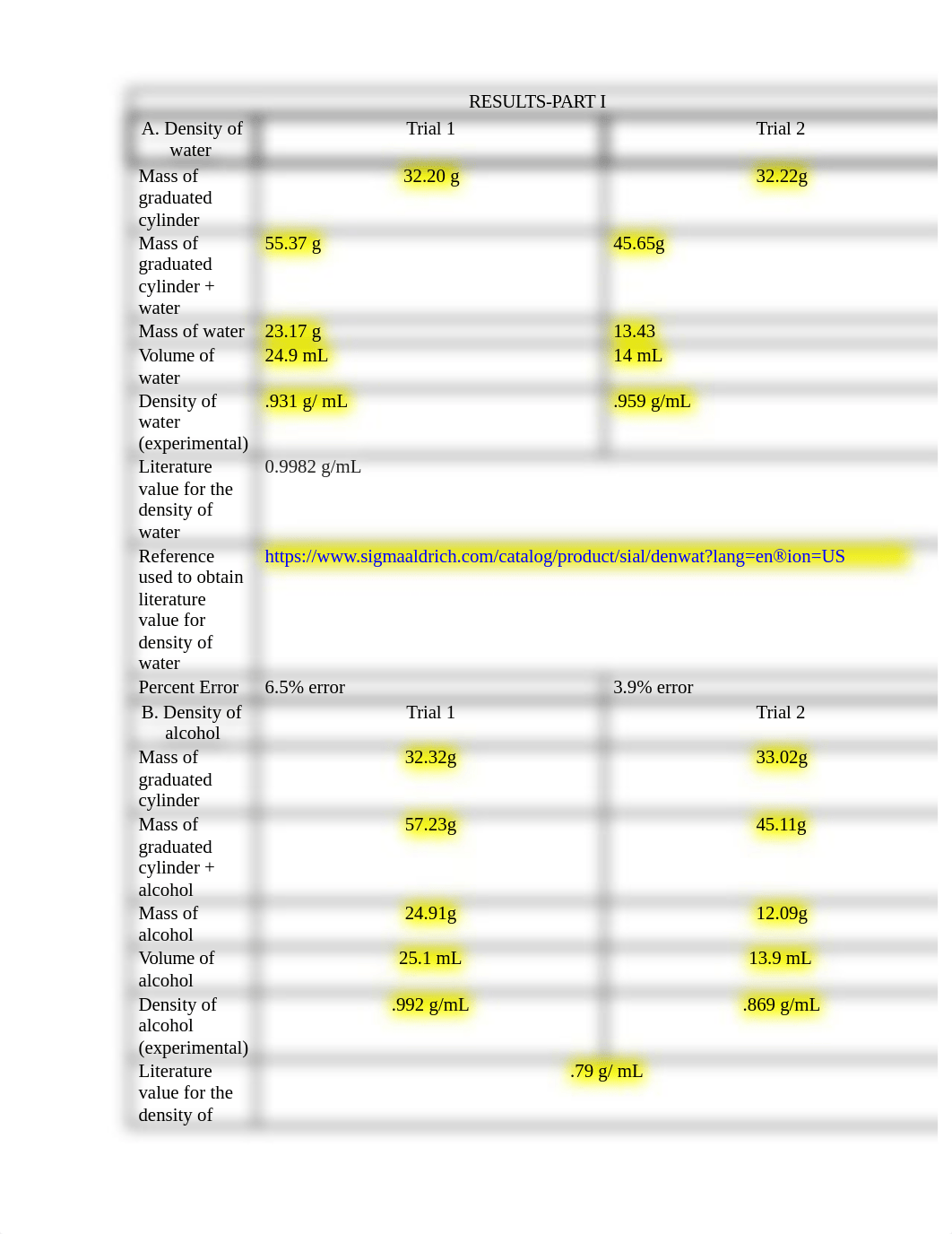 Lab 3 COMPLETE.doc_dah03zsx4uf_page2