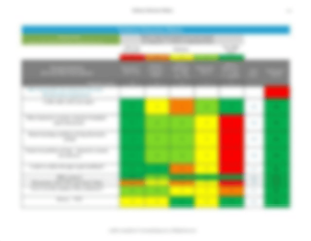 SSG110 Additional Lean Six Sigma Tools.xlsx_dah71r7dfn5_page3