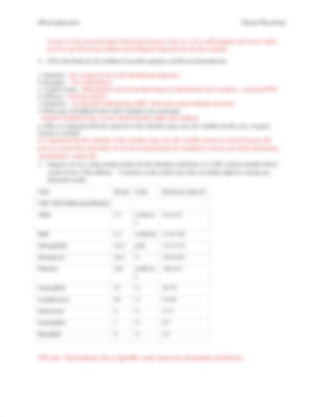 Blood_application-1.docx_dah7dyrujmv_page2