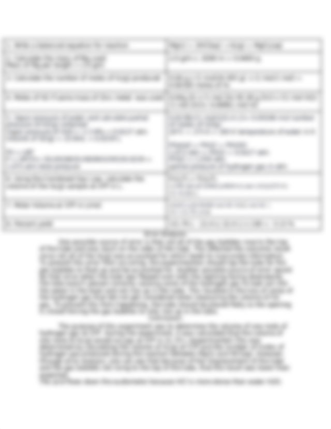 Molar Volume of a Gas APCHEM_dahcdcdy2fw_page2