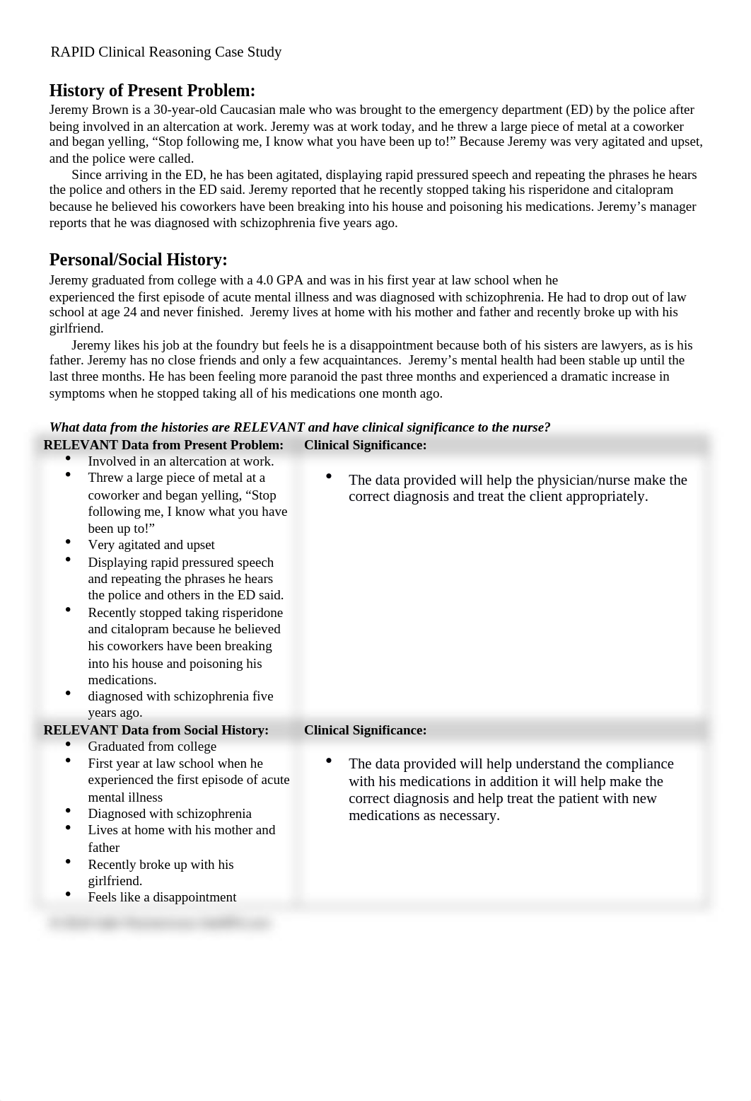 Schizophrenia-KeithRN.docx_dahdbv8fbyc_page1