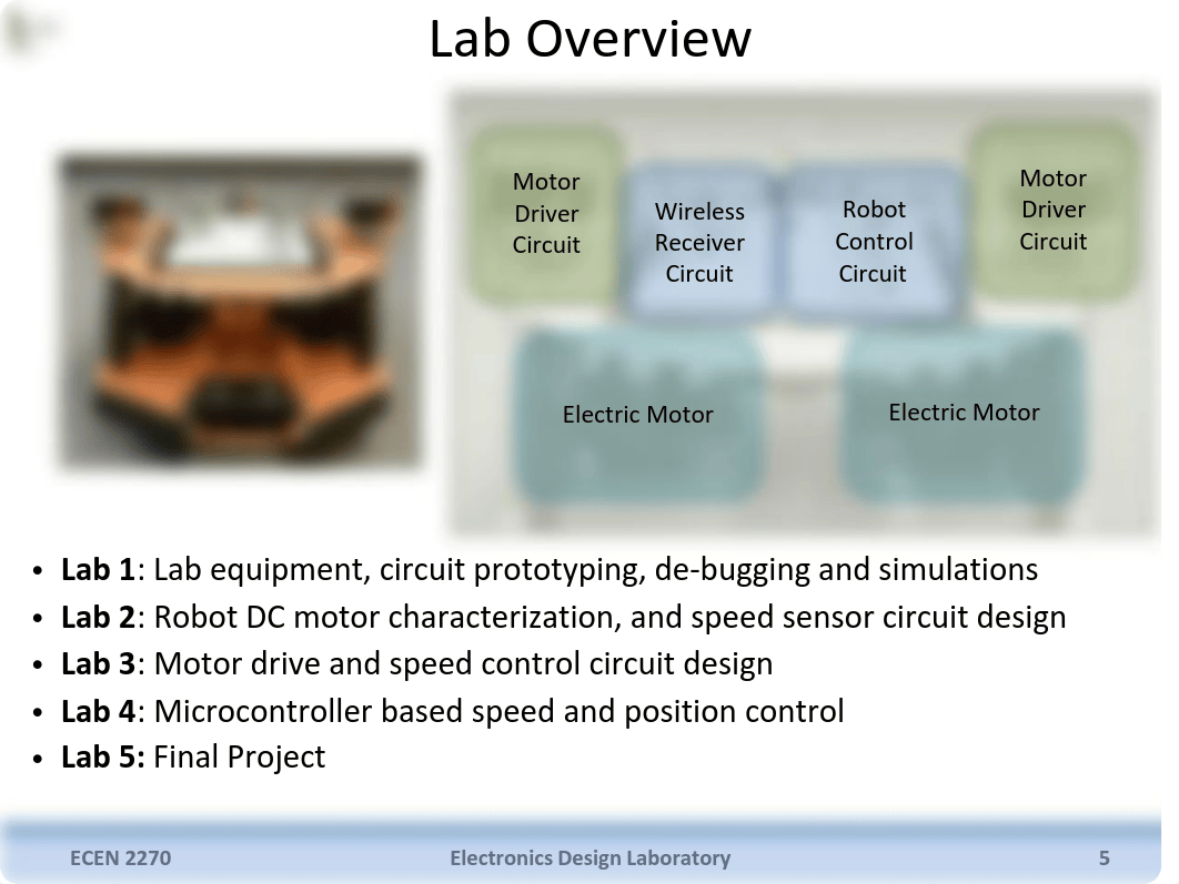 Lecture01_02.pdf_dahdj1meb6q_page5