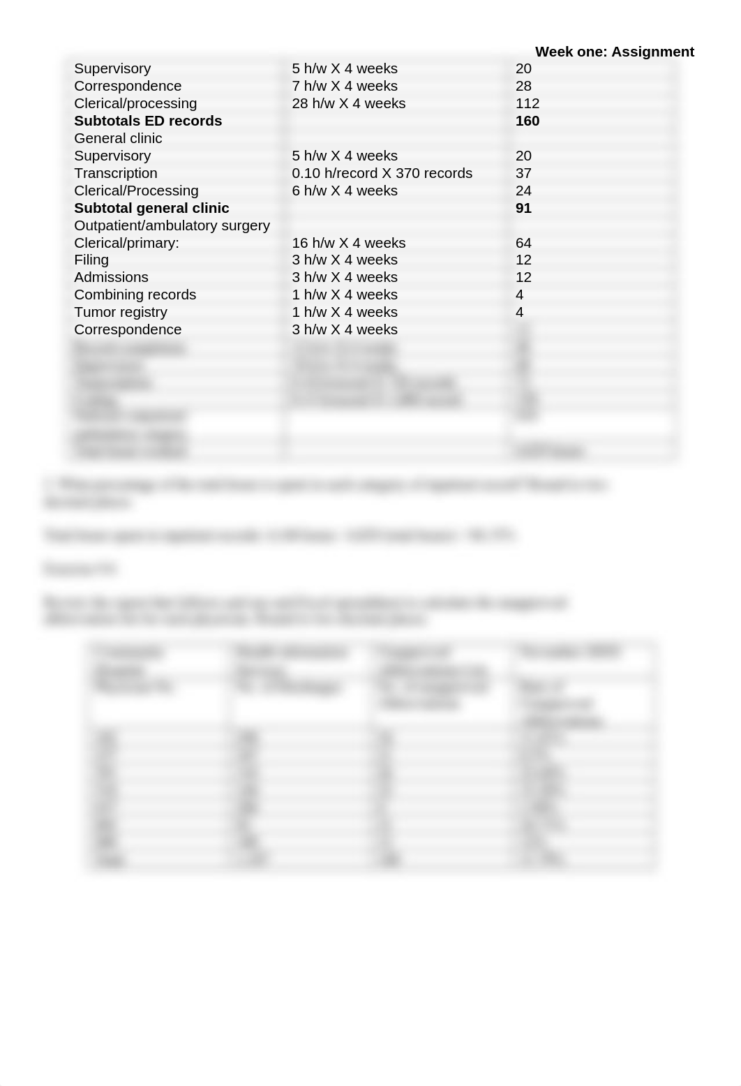 HINT 320 Assignment.docx_dahfca25wrc_page2