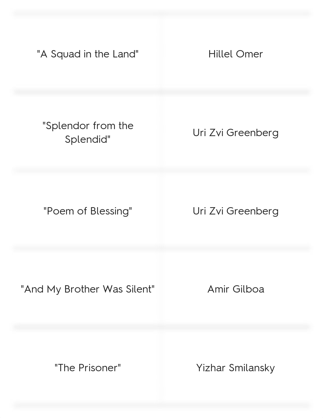 ISRAELI-PALESTINE QUIZLET.pdf_dahhd05hxvn_page2